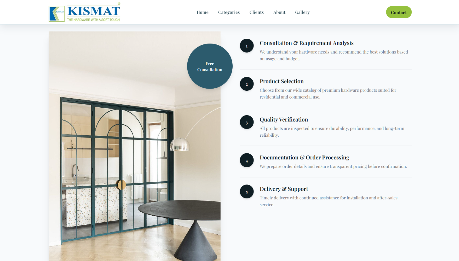 Kismat Hardware detail 1